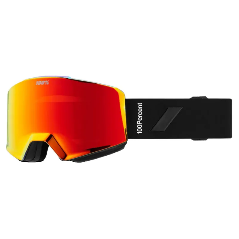 Norg Goggle