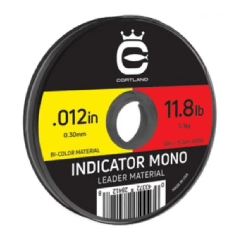 Indicator Mono Leader Material