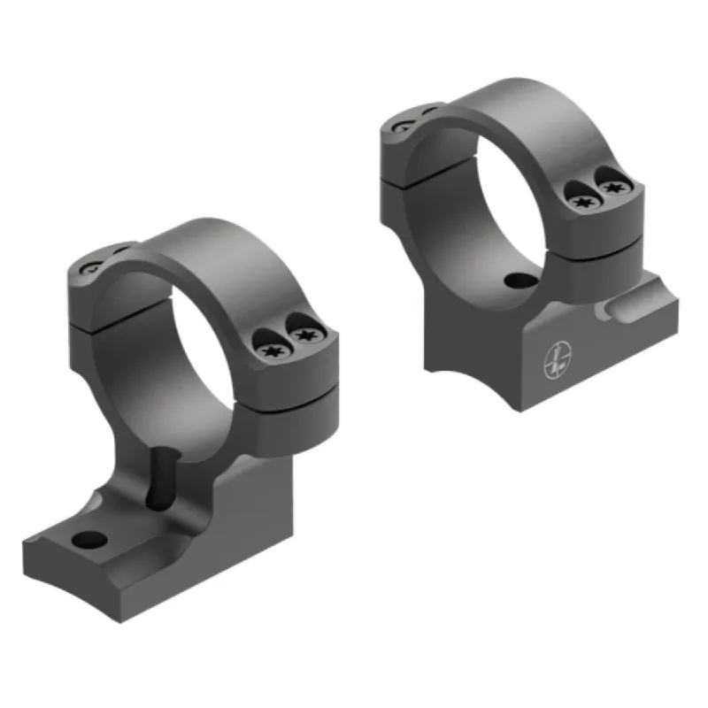 Backcountry Remington 700 2-PC Ringmount