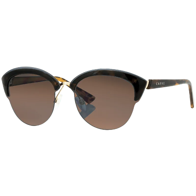 Eyewear Carolina Sunglasses