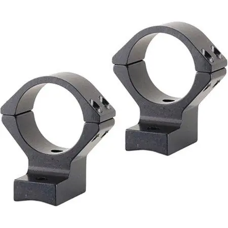 Aluminum Ring Set Mount