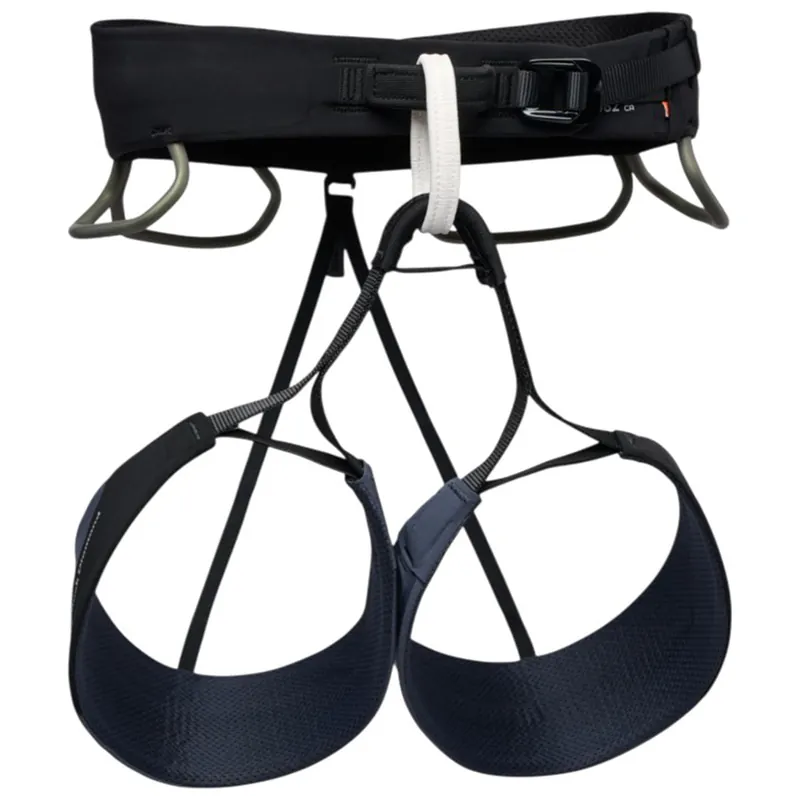 Solution Harness