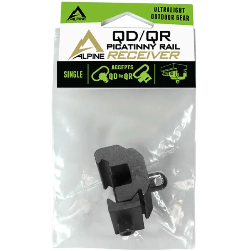 QD/QR Receivers Rail Mount Adapter (2 In 1)